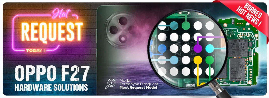 Most Requested Device